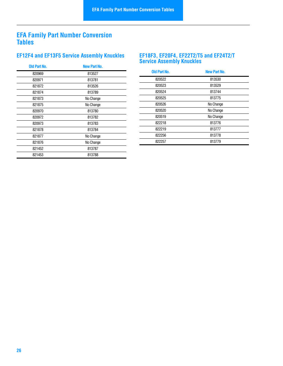 Efa family part number conversion tables | Spicer Steer Axles Illustrated Parts List User Manual | Page 28 / 30