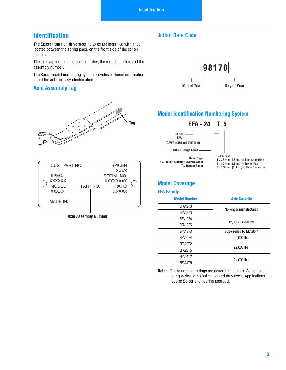 Identification, Axle assembly tag, Julian date code | Model identification numbering system, Efa - 24 t 5 | Spicer Steer Axles Illustrated Parts List User Manual | Page 5 / 30
