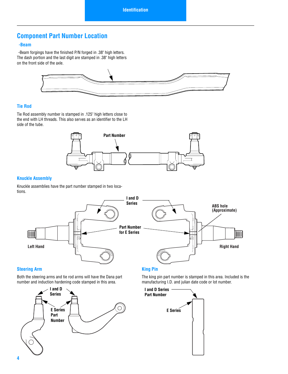 I-beam, Tie rod, Knuckle assembly | Steering arm, King pin, Model coverage, Component part number location | Spicer Steer Axles Illustrated Parts List User Manual | Page 6 / 30