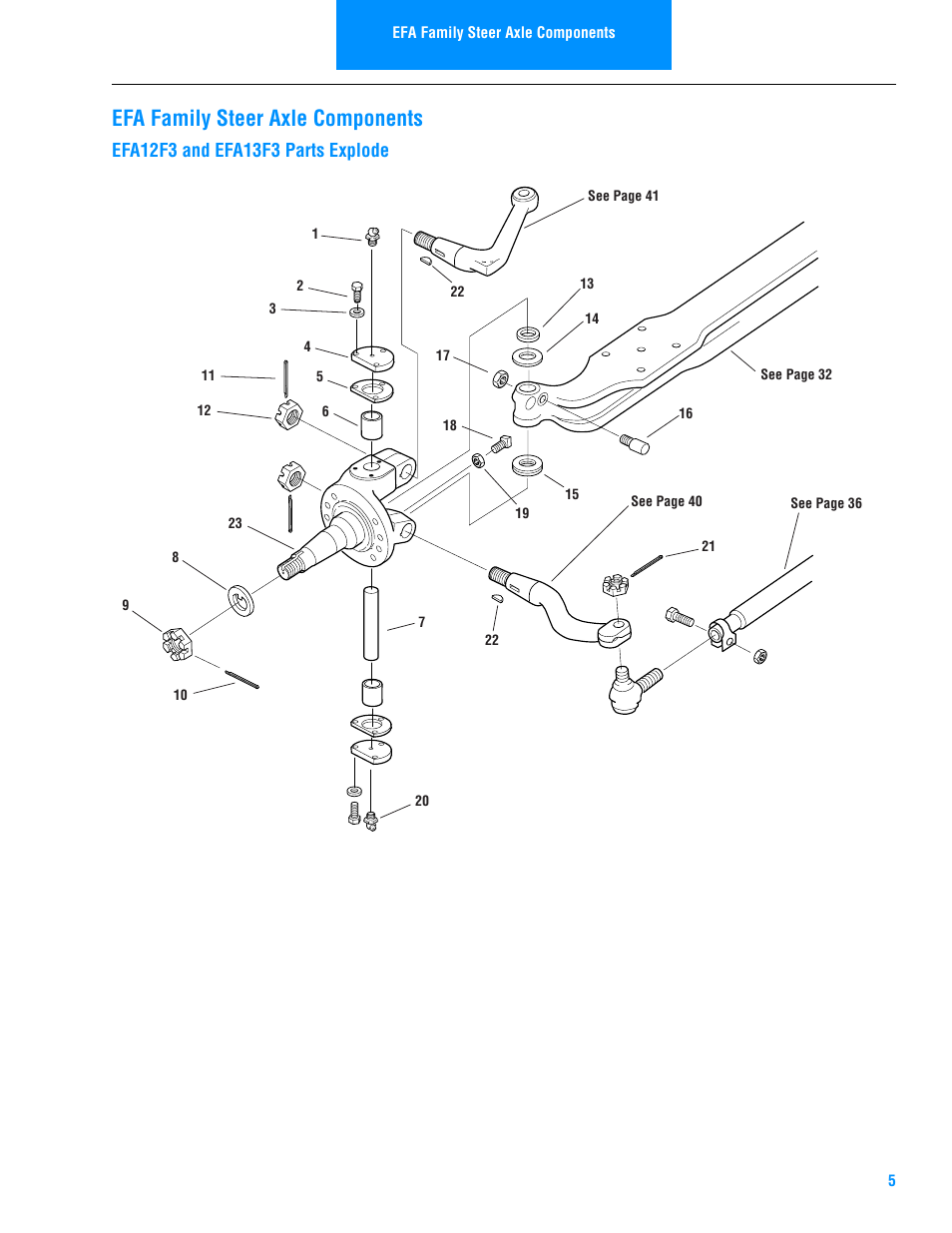 Efa family steer axle components, Efa12f3 and efa13f3 parts explode | Spicer Steer Axles Illustrated Parts List User Manual | Page 7 / 30
