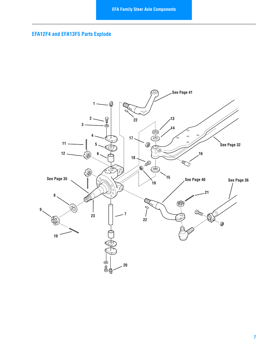 Efa12f4 and efa13f5 parts explode | Spicer Steer Axles Illustrated Parts List User Manual | Page 9 / 30