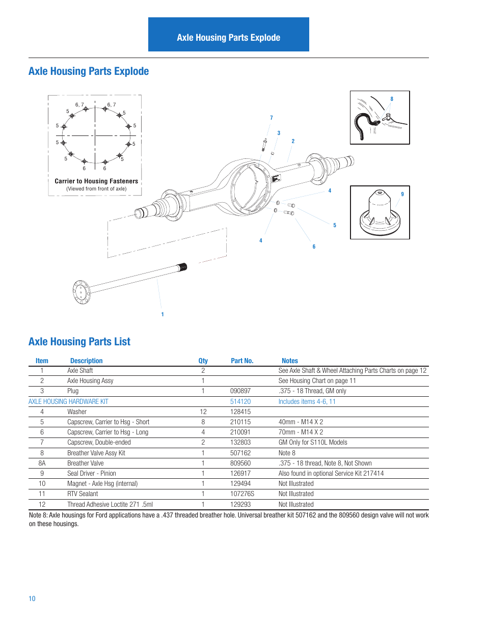 Axle housing parts list, Axle housing parts explode | Spicer S110 User Manual | Page 12 / 18