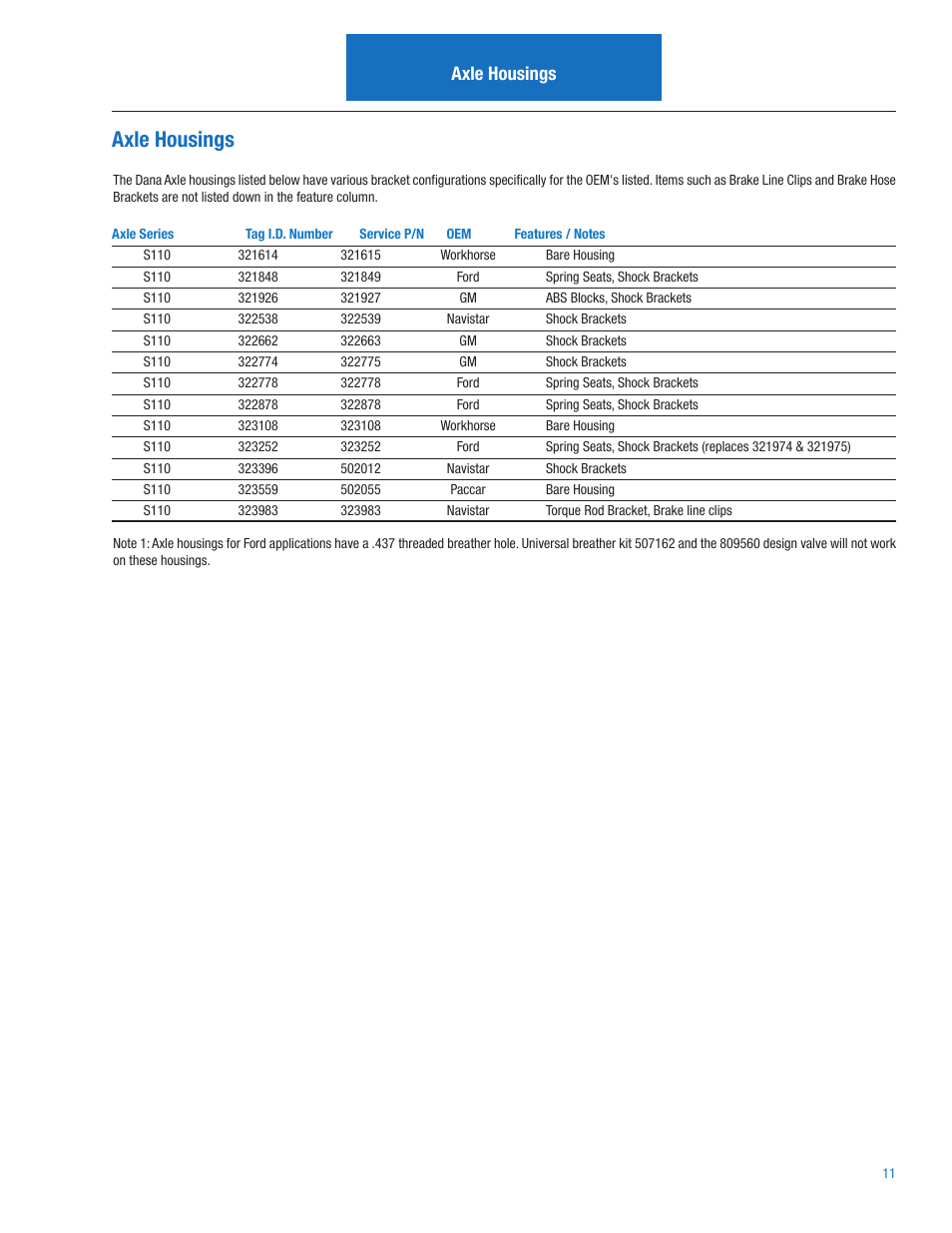 Axle housings | Spicer S110 User Manual | Page 13 / 18