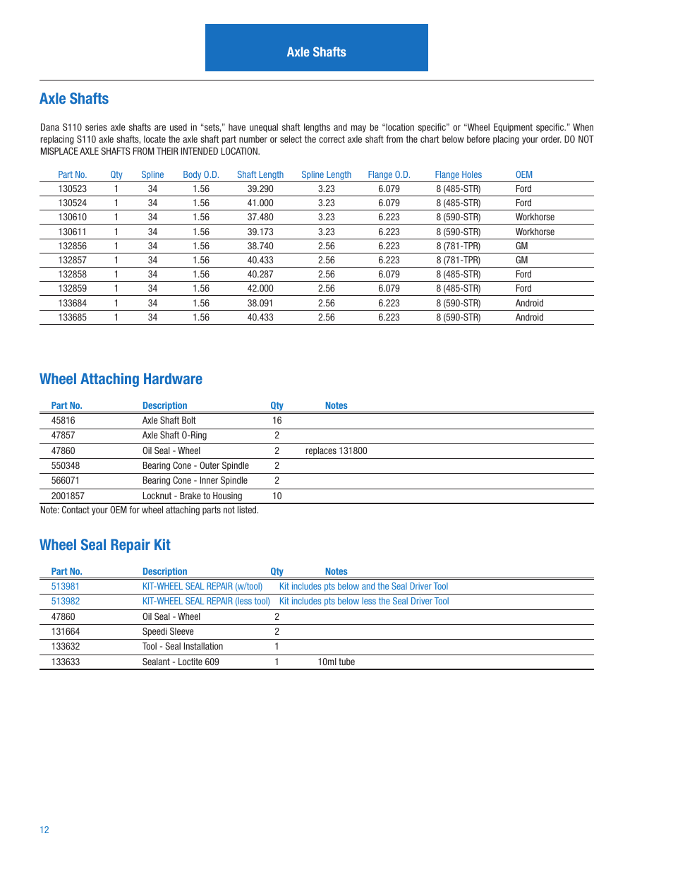 Wheel attaching hardware, Wheel seal repair kit, Axle shafts | Spicer S110 User Manual | Page 14 / 18
