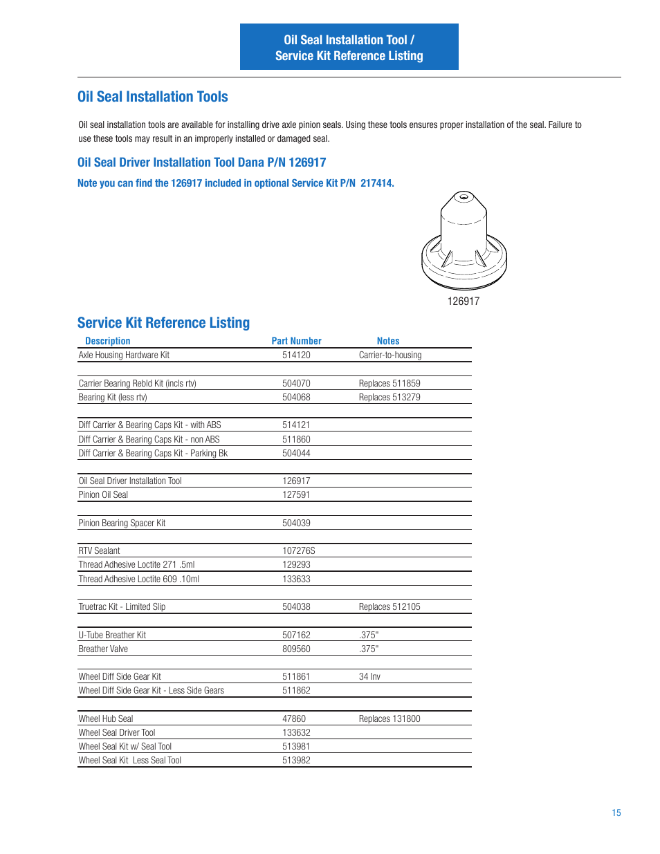 Oil seal installation tools, Service kit reference listing | Spicer S110 User Manual | Page 17 / 18
