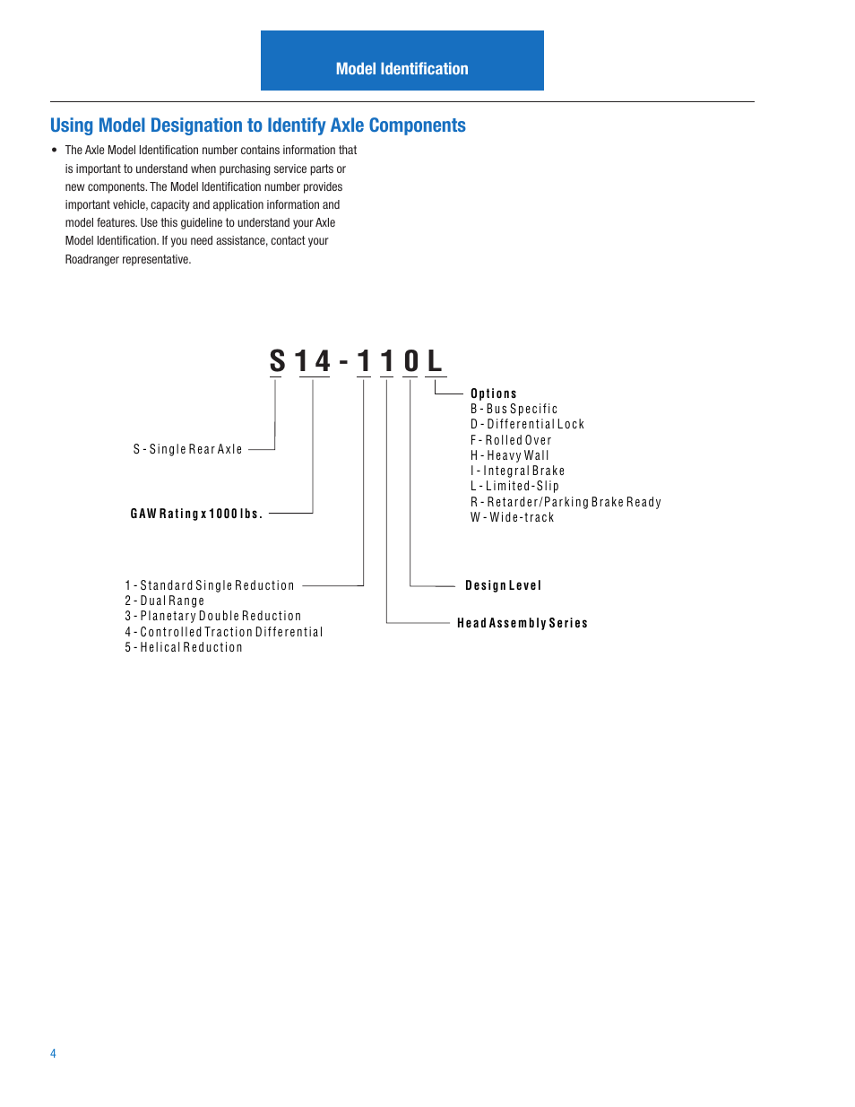 Spicer S110 User Manual | Page 6 / 18