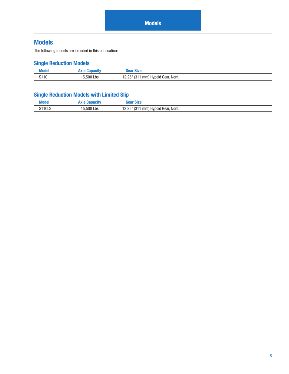 Models | Spicer S110 User Manual | Page 7 / 18