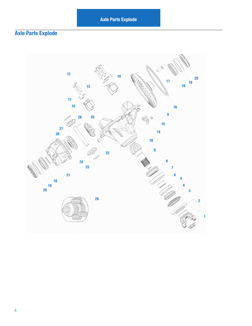 Spicer S110 User Manual | Page 8 / 18