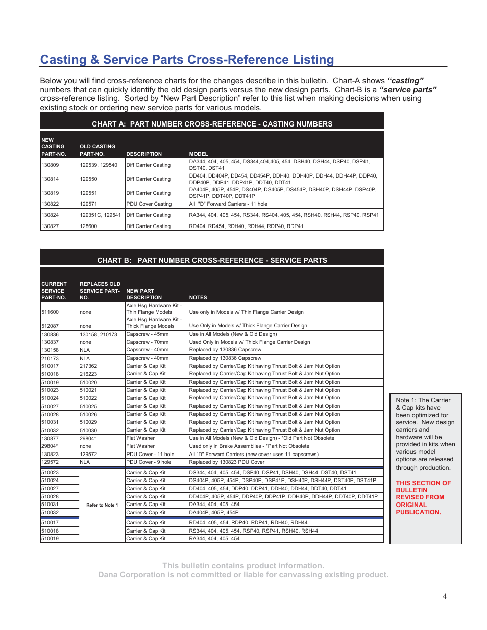 Casting & service parts cross-reference listing | Spicer Carrier Design Modifications to Dana 34-44K User Manual | Page 4 / 5