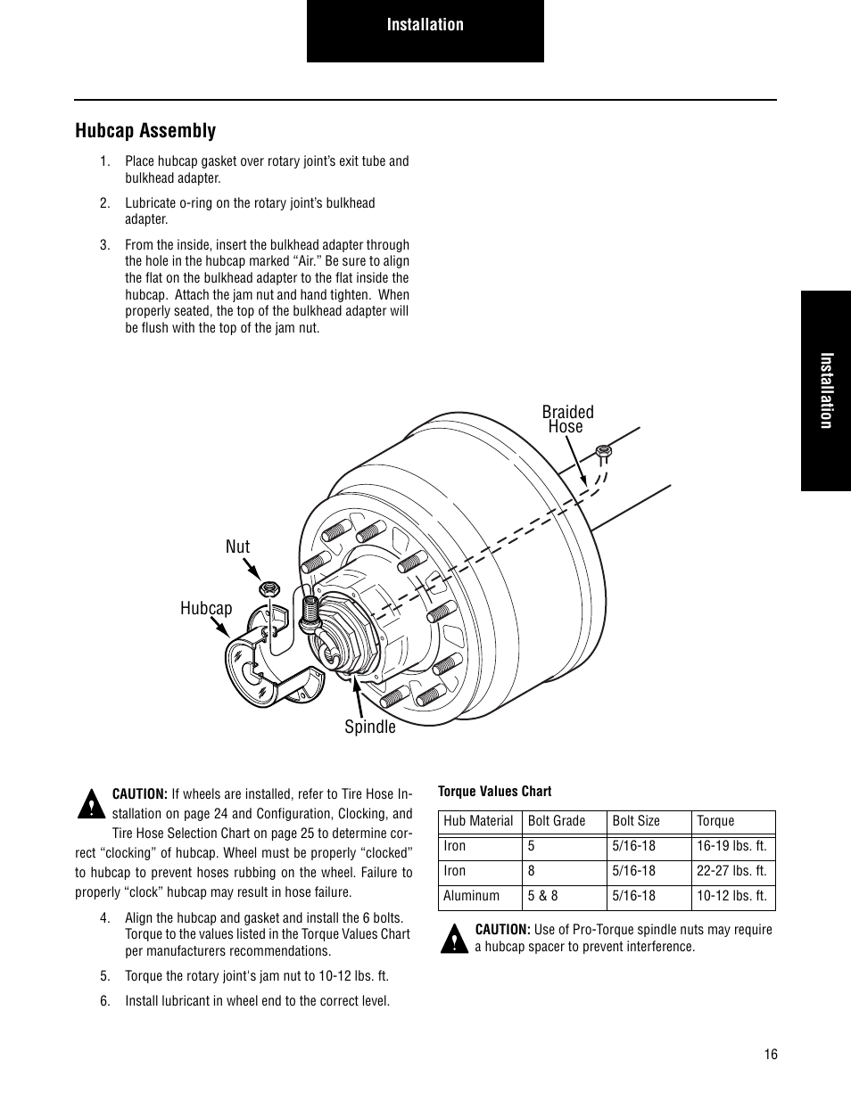 Hubcap assembly, Braided hose nut hubcap spindle | Spicer TIMS (Tire Inflation and Monitor System) for Trailers Installation Guide User Manual | Page 19 / 40
