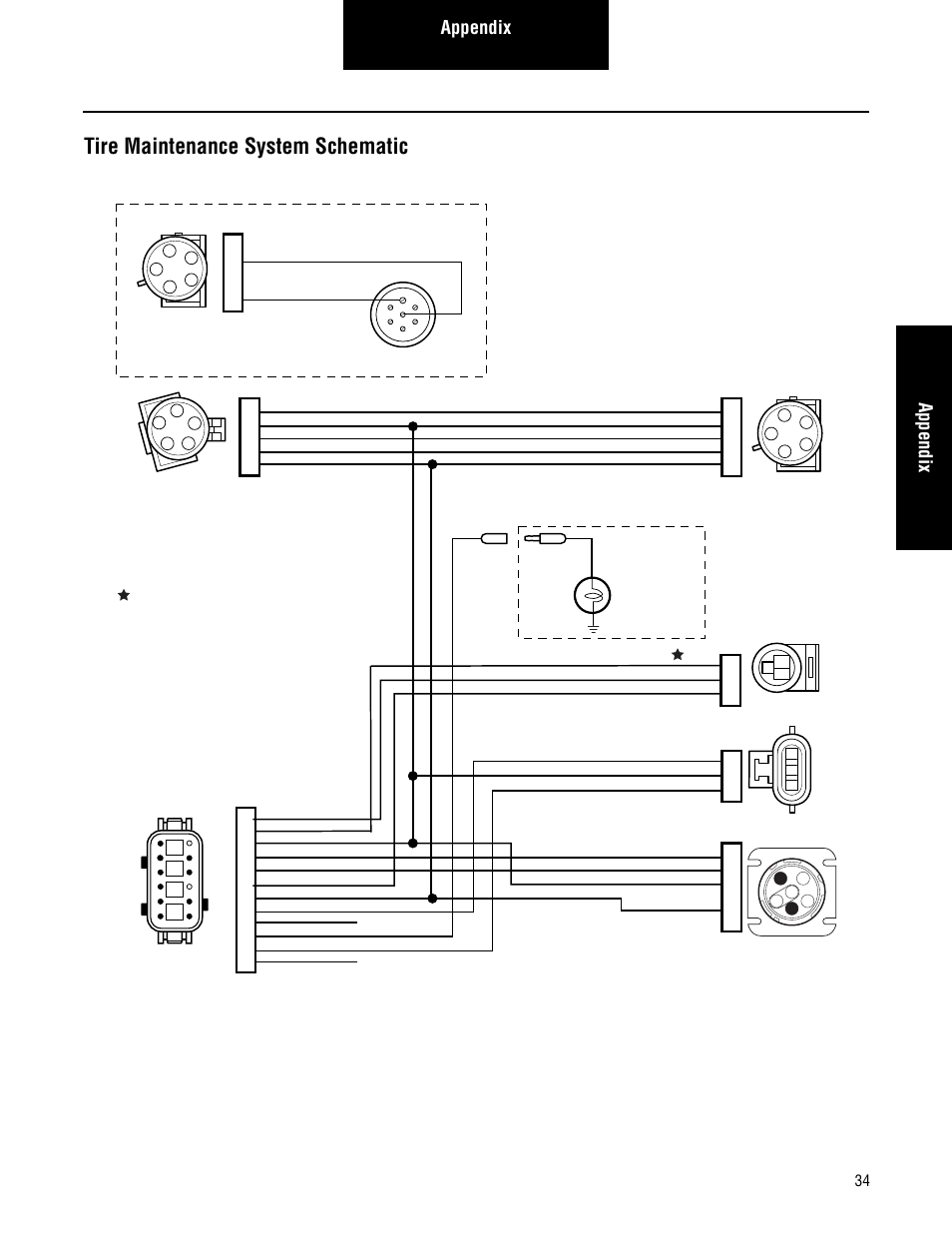 Tire maintenance system schematic, Appendix | Spicer TIMS (Tire Inflation and Monitor System) for Trailers Installation Guide User Manual | Page 37 / 40