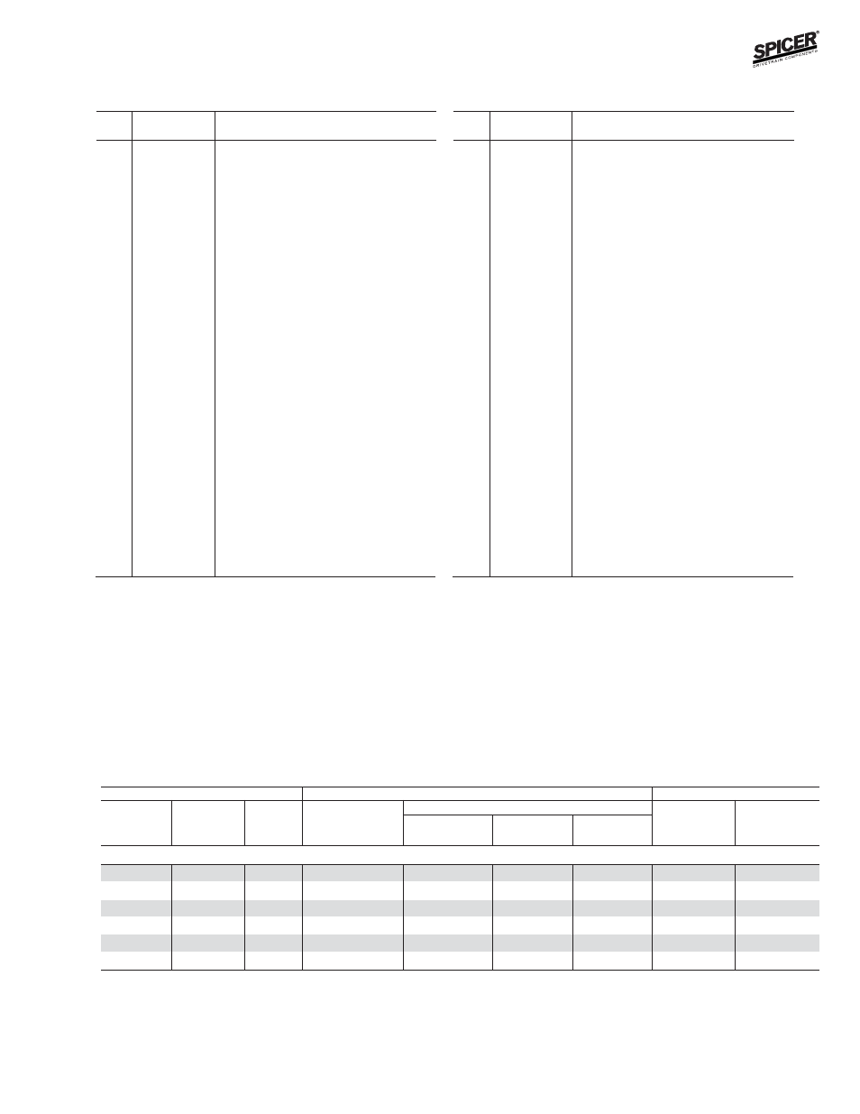 Bill of material listing | Spicer FRONT & REAR AXLE KIT MISCELLANEOUS MODELS 1979-1984 User Manual | Page 10 / 25