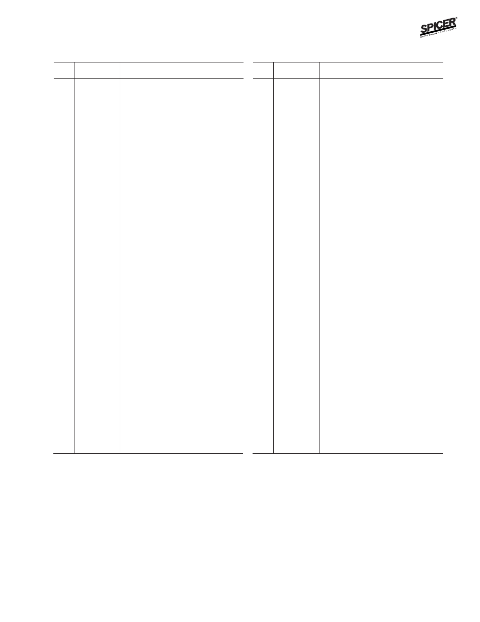 Spicer FRONT & REAR AXLE KIT MISCELLANEOUS MODELS 1979-1984 User Manual | Page 14 / 25