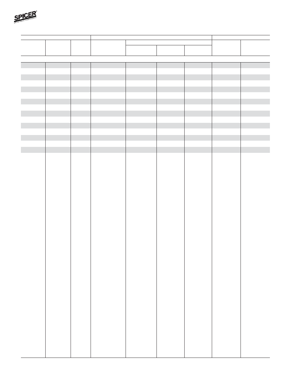 Bill of material listing | Spicer FRONT & REAR AXLE KIT MISCELLANEOUS MODELS 1979-1984 User Manual | Page 15 / 25