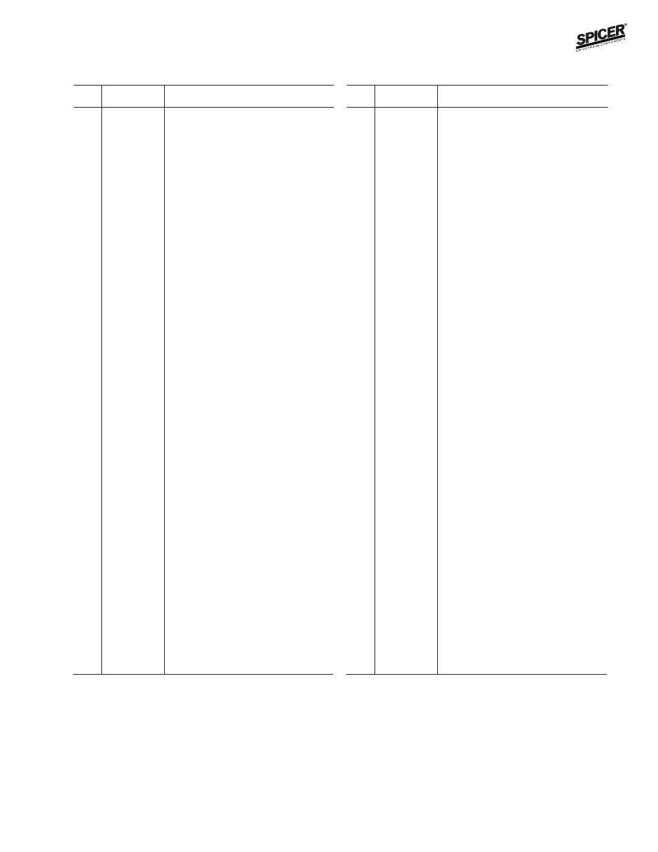 Spicer FRONT & REAR AXLE KIT MISCELLANEOUS MODELS 1979-1984 User Manual | Page 18 / 25