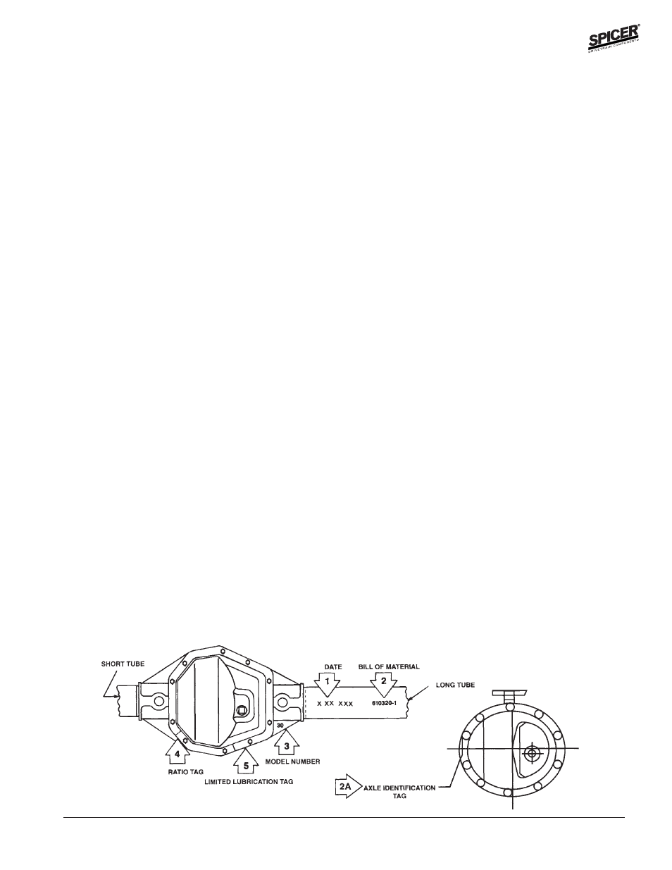 Table of contents general information | Spicer FRONT & REAR AXLE KIT MISCELLANEOUS MODELS 1979-1984 User Manual | Page 2 / 25