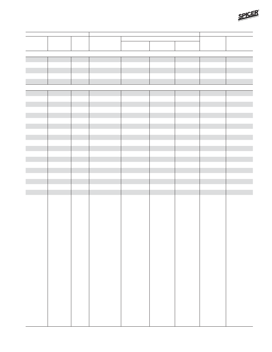 Spicer FRONT & REAR AXLE KIT MISCELLANEOUS MODELS 1979-1984 User Manual | Page 20 / 25