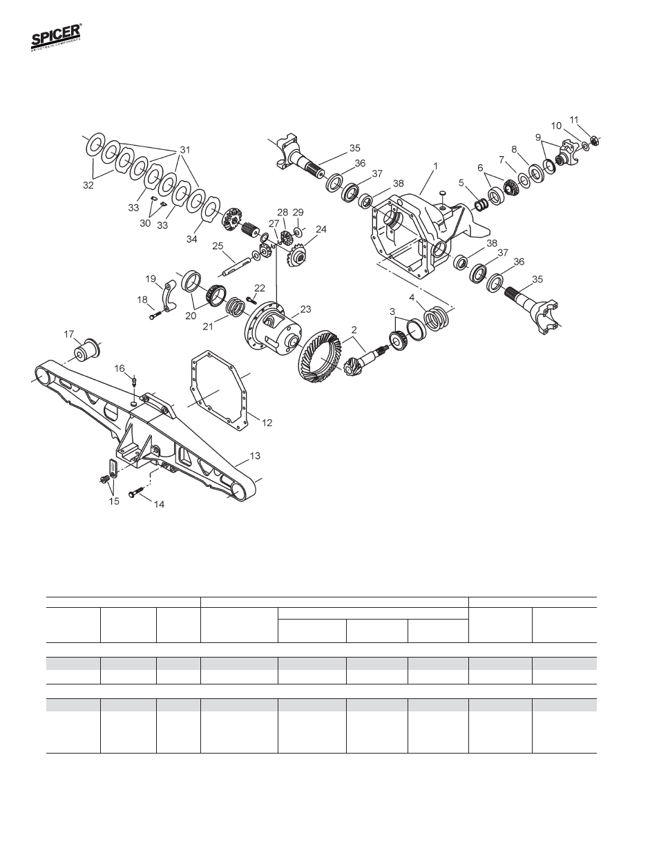Bill of material listing | Spicer FRONT & REAR AXLE KIT MISCELLANEOUS MODELS 1979-1984 User Manual | Page 23 / 25