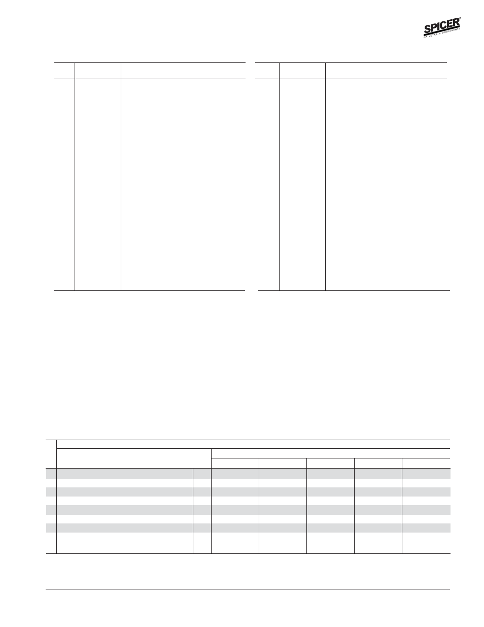 Parts listing, Variable parts listing | Spicer FRONT & REAR AXLE KIT MISCELLANEOUS MODELS 1979-1984 User Manual | Page 24 / 25