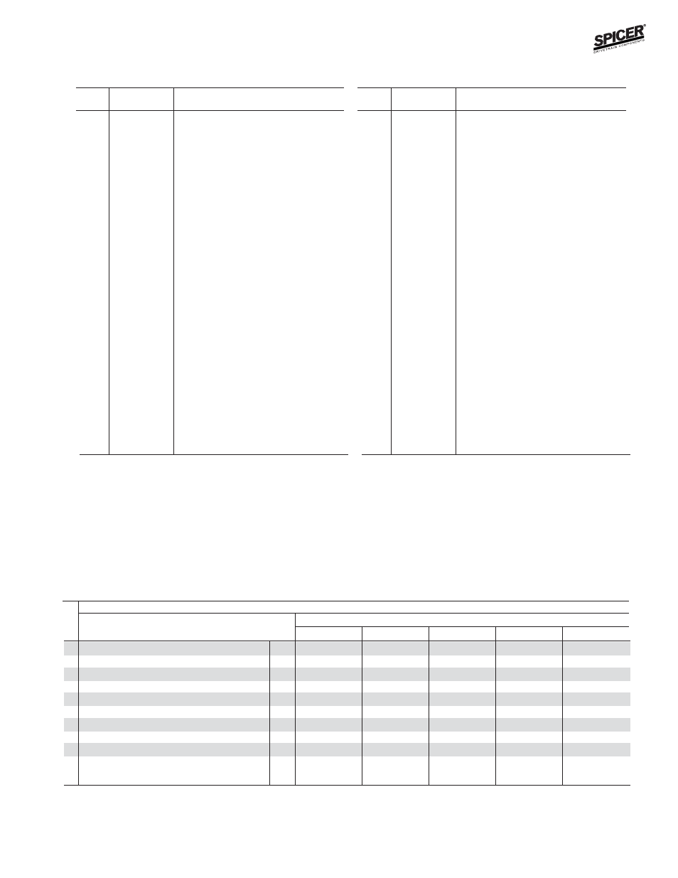 Variable parts listing | Spicer FRONT & REAR AXLE KIT MISCELLANEOUS MODELS 1979-1984 User Manual | Page 6 / 25