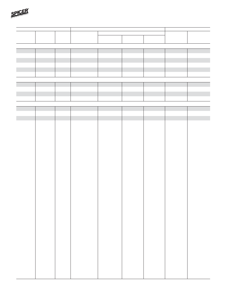 Bill of material listing | Spicer FRONT & REAR AXLE KIT MISCELLANEOUS MODELS 1979-1984 User Manual | Page 7 / 25
