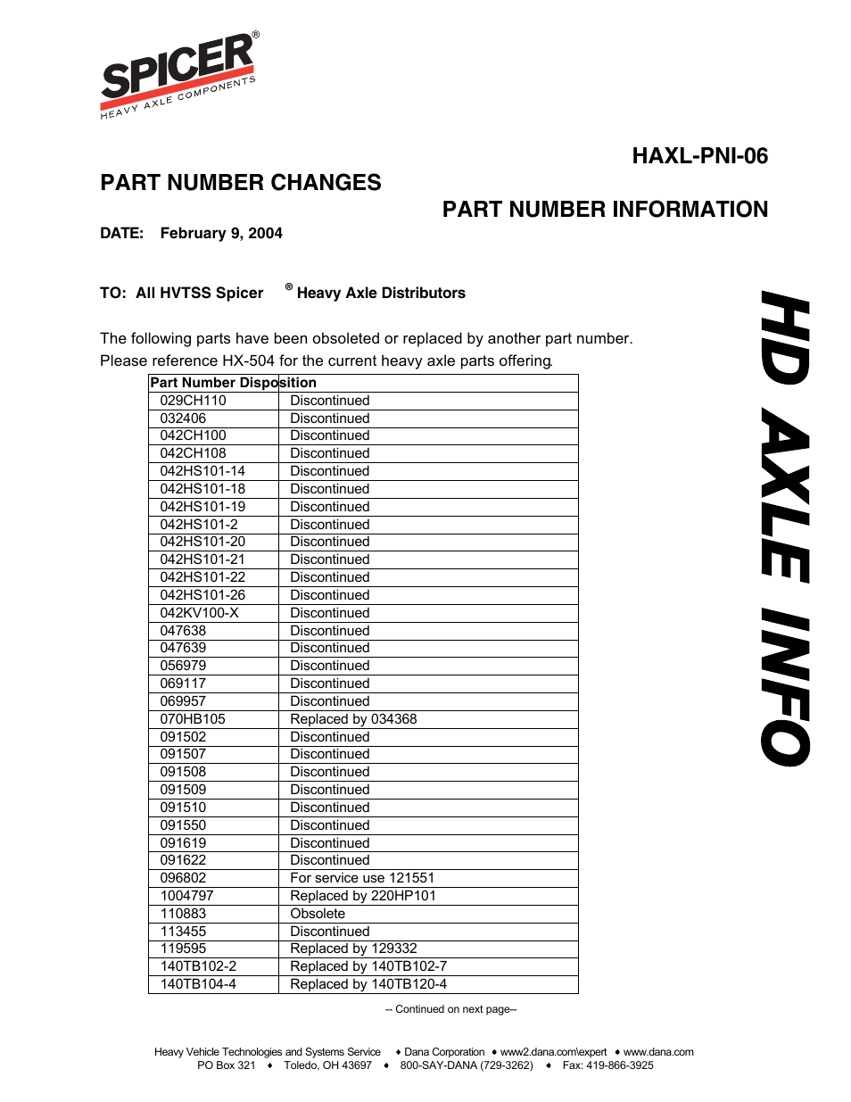 Spicer HAXL-PNI-06 User Manual | 2 pages