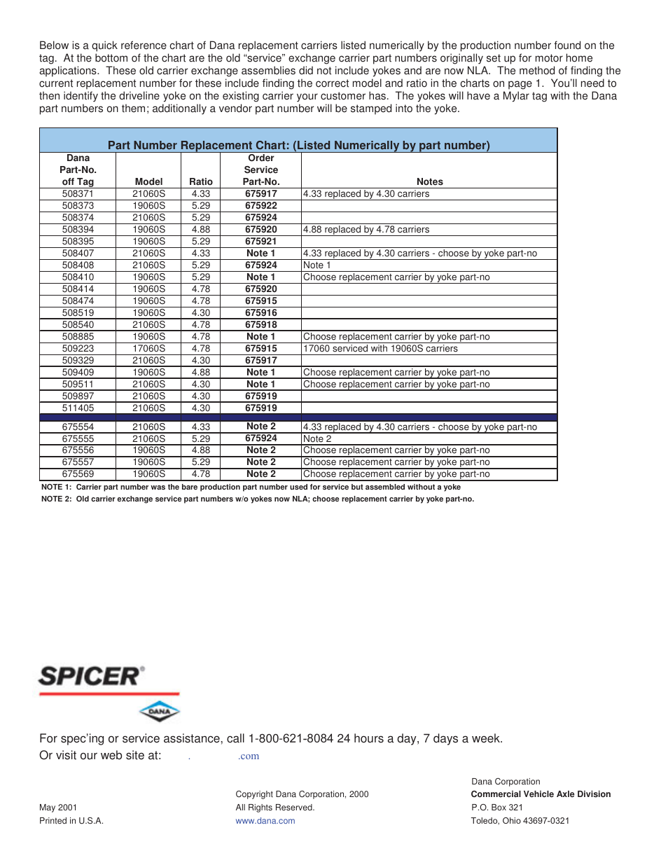 Spicer New Exchange Carriers for Motor Home Applications User Manual | Page 2 / 2