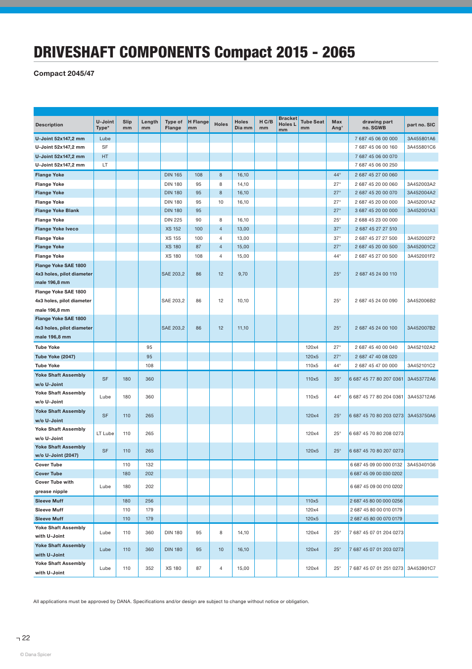 Spicer SERVICE CATALOG User Manual | Page 24 / 44
