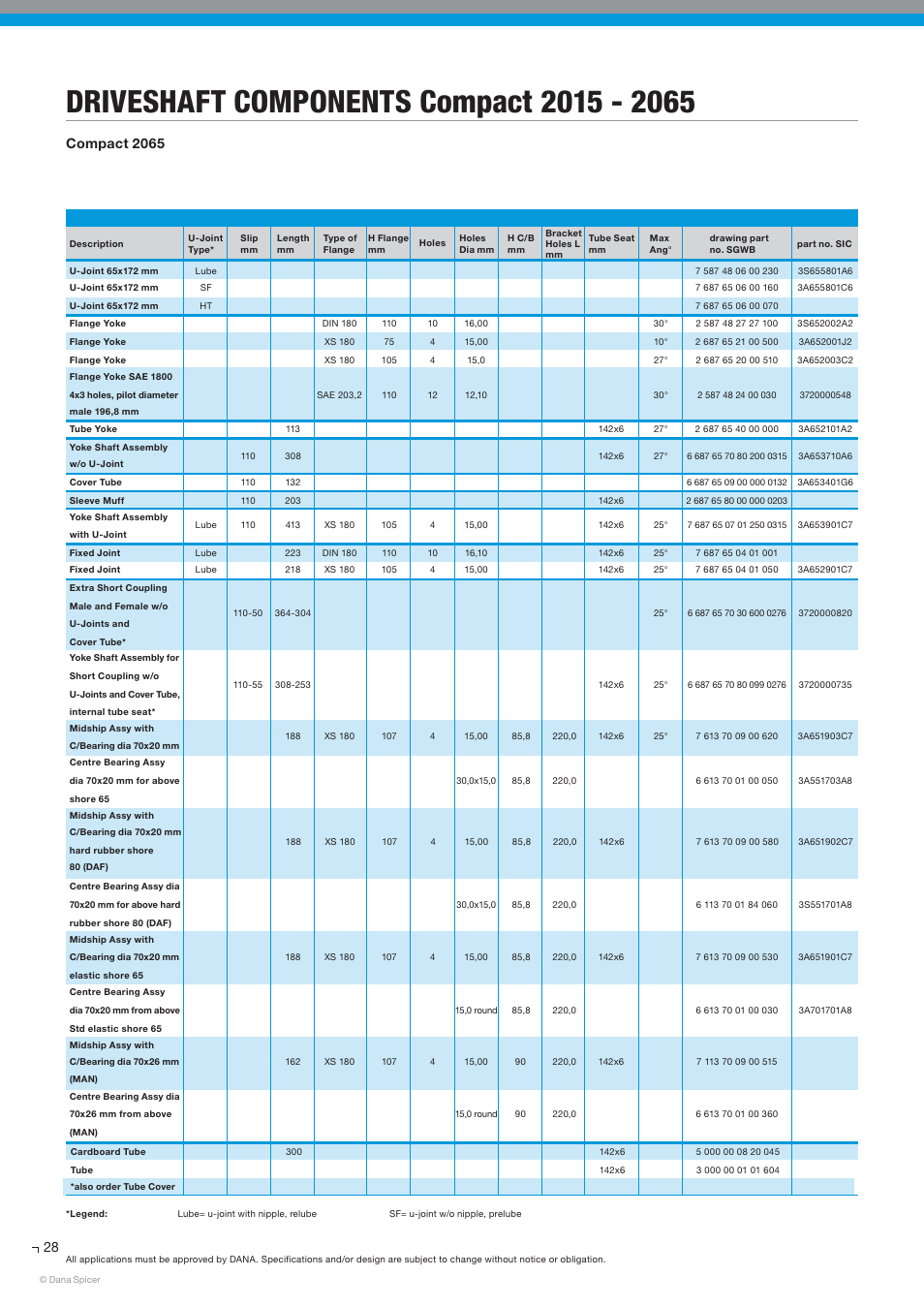 Spicer SERVICE CATALOG User Manual | Page 30 / 44