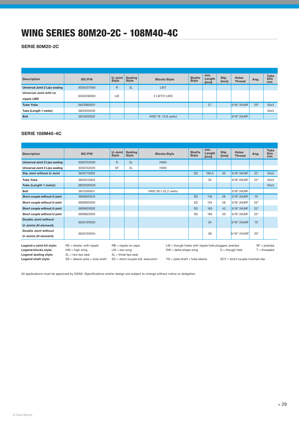 Spicer SERVICE CATALOG User Manual | Page 31 / 44