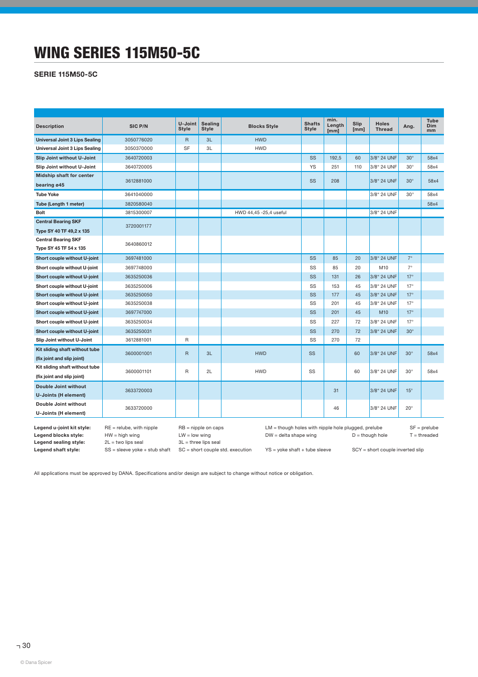 Spicer SERVICE CATALOG User Manual | Page 32 / 44