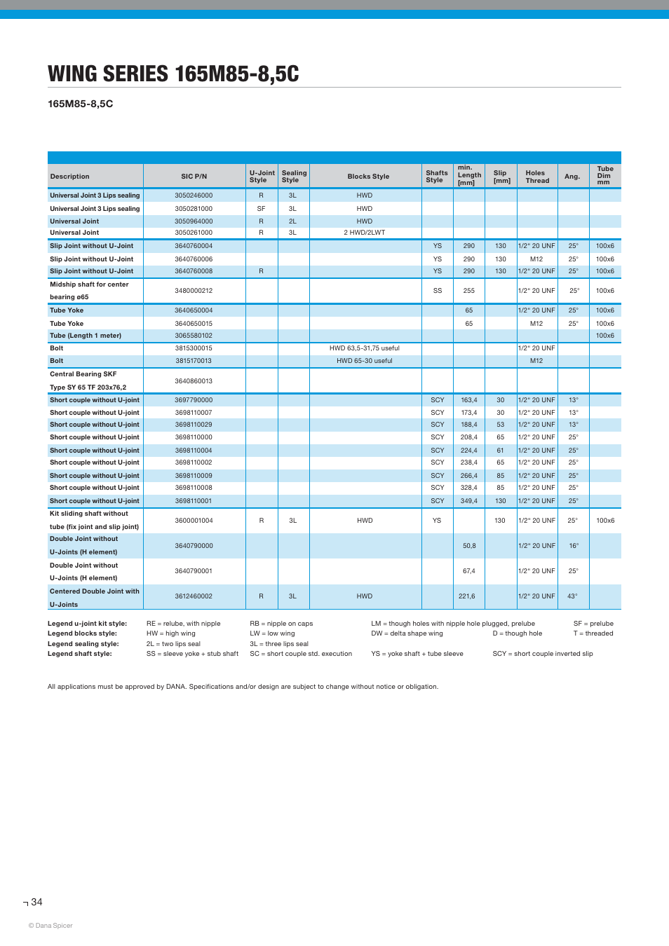 Spicer SERVICE CATALOG User Manual | Page 36 / 44