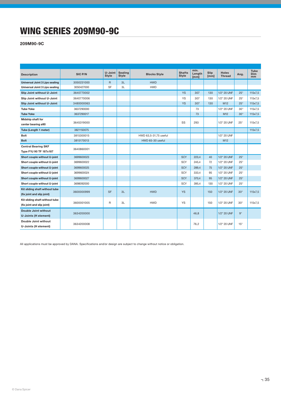 Spicer SERVICE CATALOG User Manual | Page 37 / 44