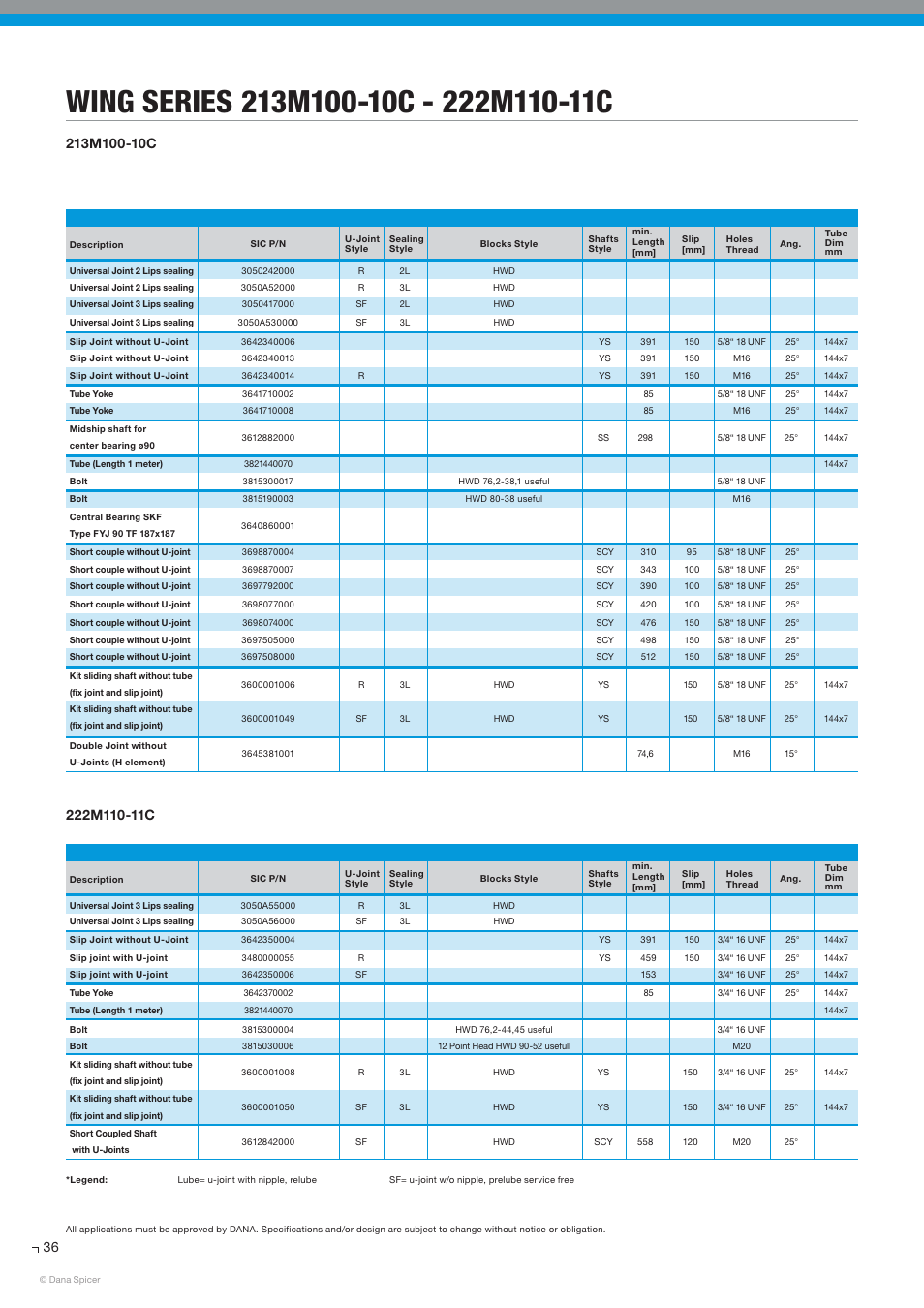 Spicer SERVICE CATALOG User Manual | Page 38 / 44