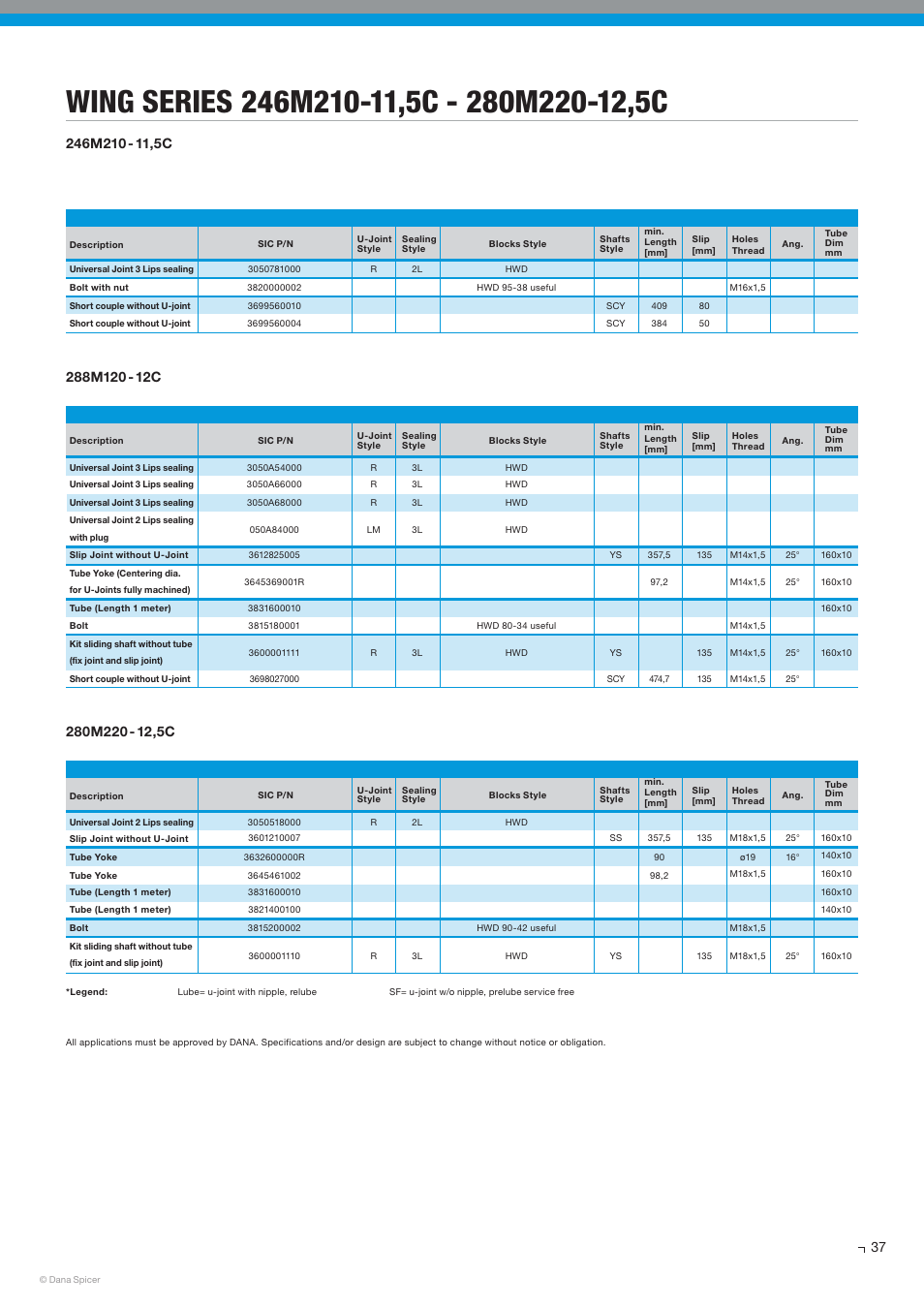 Spicer SERVICE CATALOG User Manual | Page 39 / 44