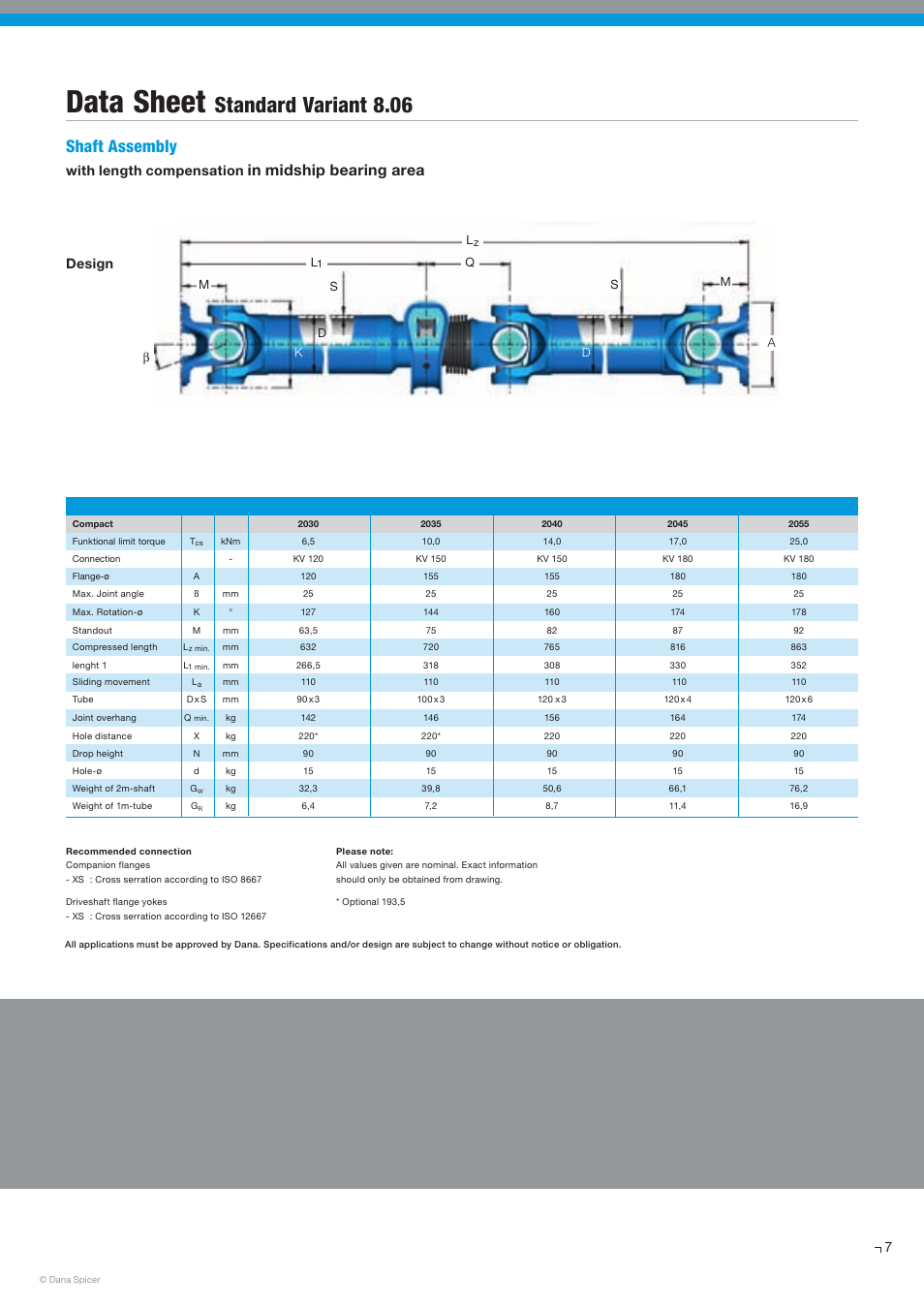 Data sheet, Standard variant 8.06, Shaft assembly | With length compensation, Design | Spicer SERVICE CATALOG User Manual | Page 9 / 44