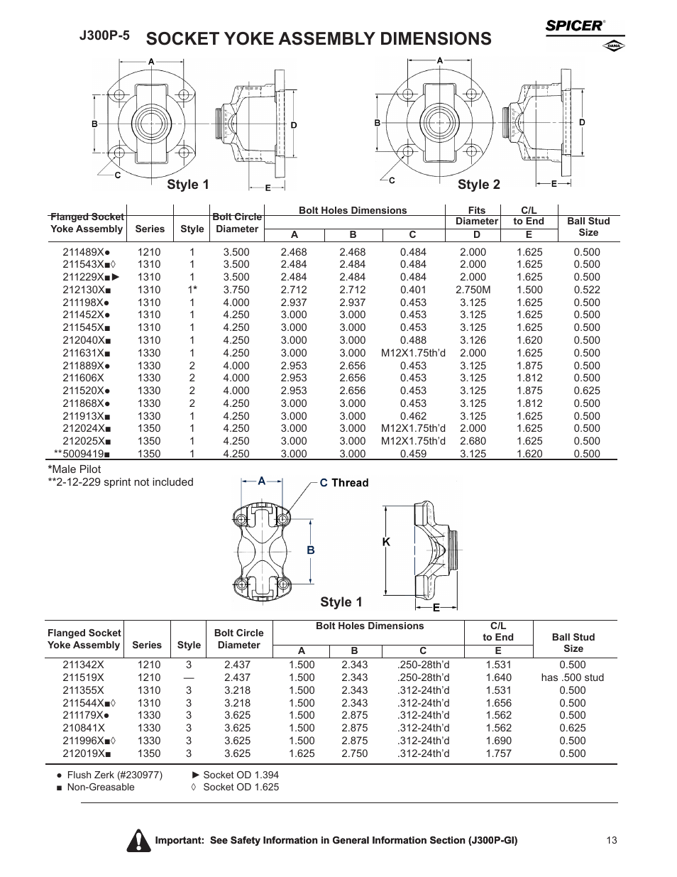 Socket yoke assembly dimensions, J300p-5, Style 1 style 2 style 1 | Spicer Driveline Components Catalog - Center Yokes, Tube Yokes and Ball, Stud Tube Yokes User Manual | Page 13 / 20