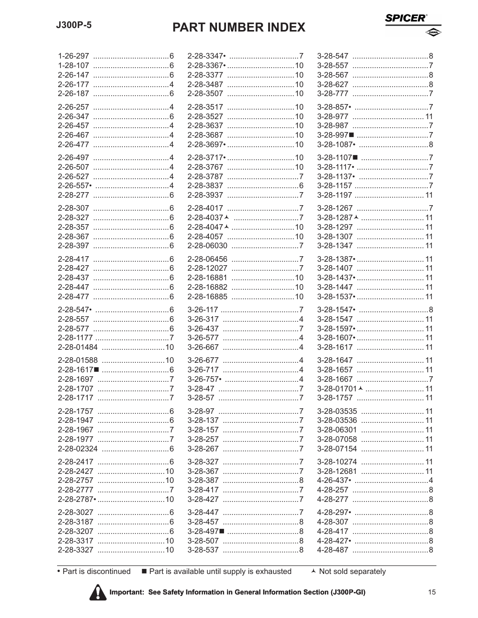 Part number index | Spicer Driveline Components Catalog - Center Yokes, Tube Yokes and Ball, Stud Tube Yokes User Manual | Page 15 / 20