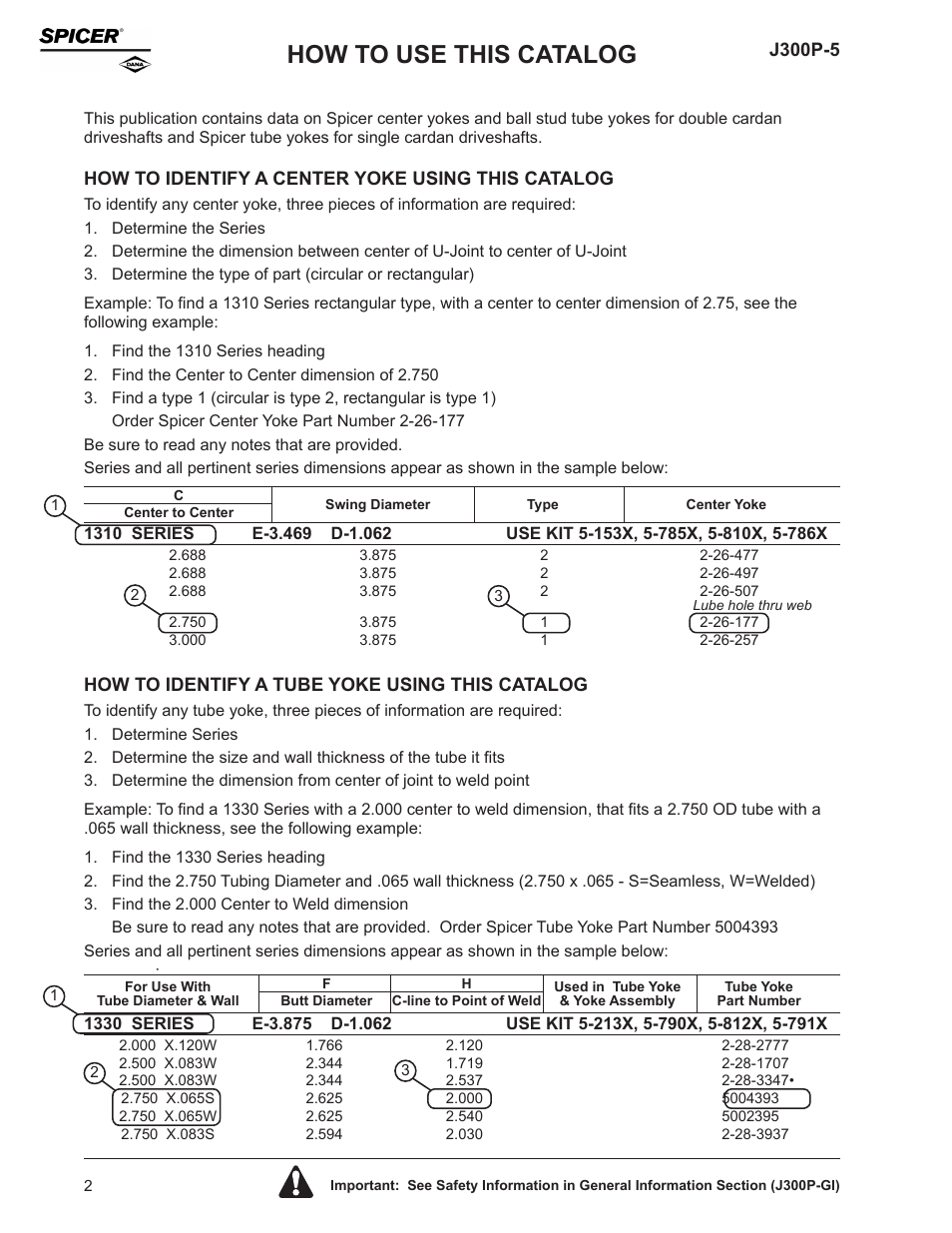How to use this catalog | Spicer Driveline Components Catalog - Center Yokes, Tube Yokes and Ball, Stud Tube Yokes User Manual | Page 2 / 20