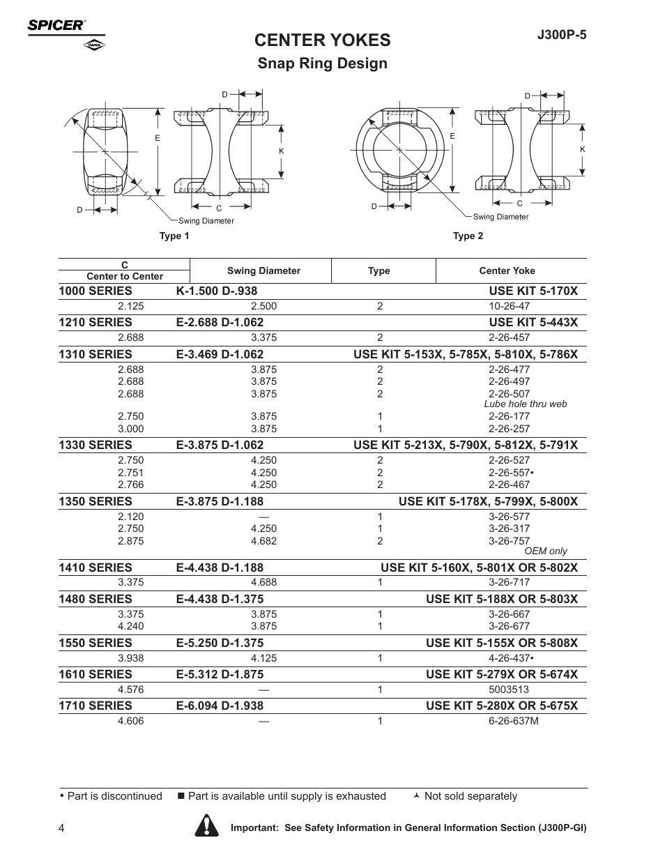 Center yokes, Snap ring design | Spicer Driveline Components Catalog - Center Yokes, Tube Yokes and Ball, Stud Tube Yokes User Manual | Page 4 / 20