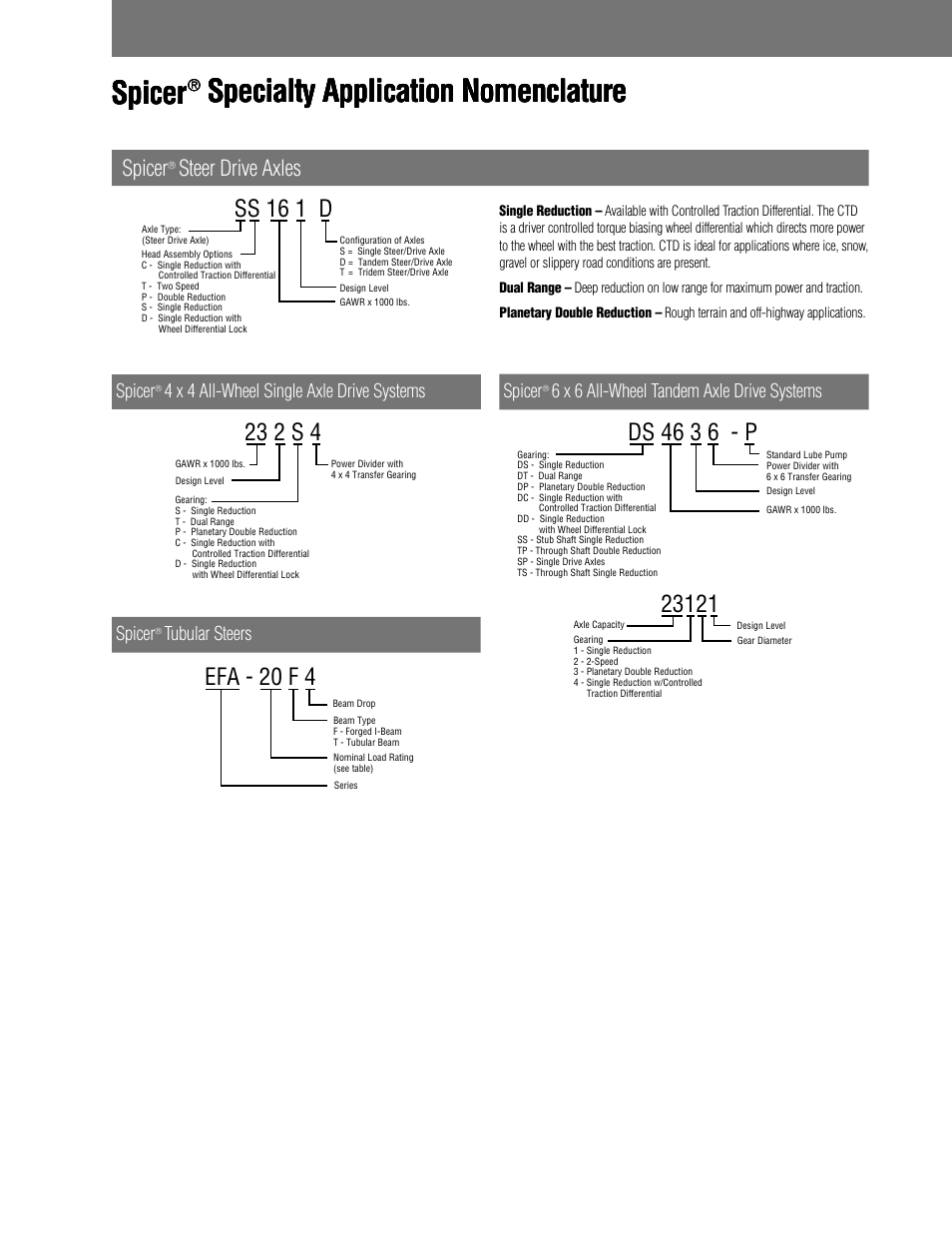 Specialty application nomenclature spicer, Specialty application nomenclature, Ss 16 1 d | 23 2 s 4, Ds 46 3 6 - p, Efa - 20 f 4, Spicer, Steer drive axles, 4 x 4 all-wheel single axle drive systems spicer, 6 x 6 all-wheel tandem axle drive systems spicer | Spicer Specialty Axles for On_Off and Off-Highway Specialty Applications: Condensed Specifications User Manual | Page 7 / 8