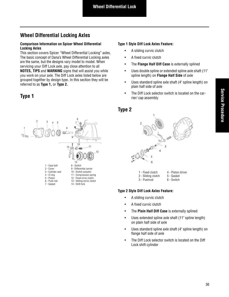 Wheel differential locking axles, Type 1, Type 2 | Wheel differential lock ser vice procedure | Spicer Single Drive Axles Service Manual: Single Reduction & Single Reduction with Differential Lock User Manual | Page 39 / 70