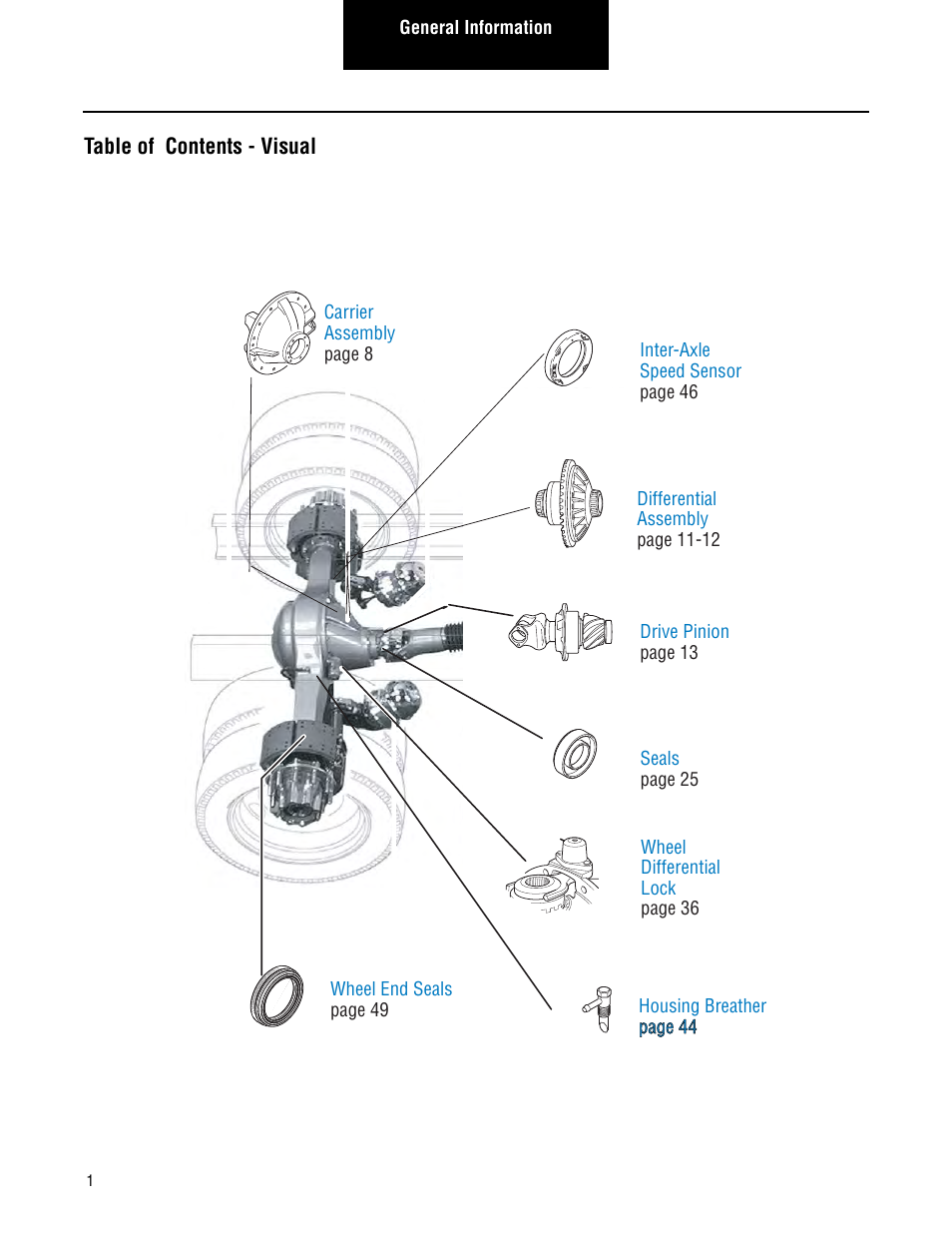 Table of contents - visual | Spicer Single Drive Axles Service Manual: Single Reduction & Single Reduction with Differential Lock User Manual | Page 4 / 70