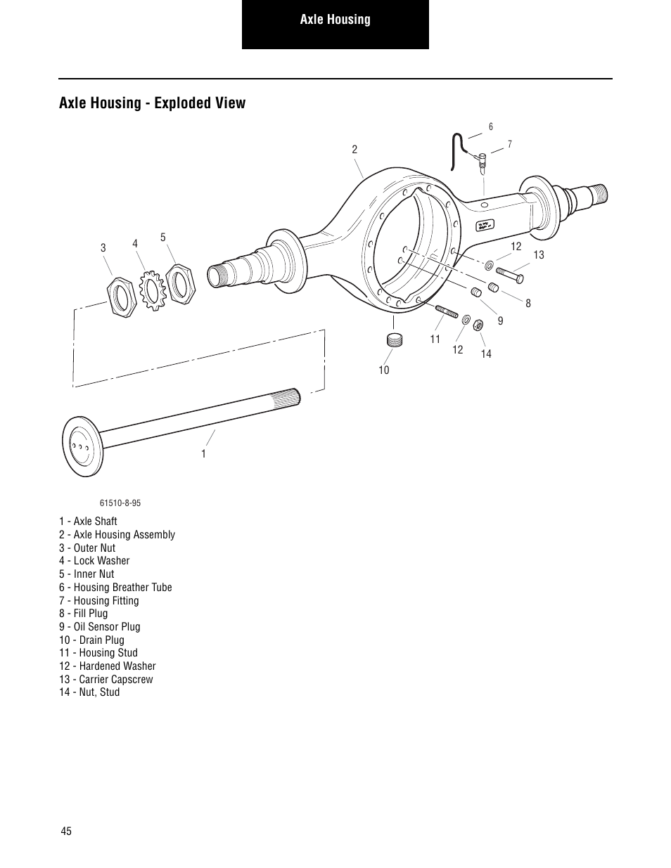 Axle housing - exploded view | Spicer Single Drive Axles Service Manual: Single Reduction & Single Reduction with Differential Lock User Manual | Page 48 / 70