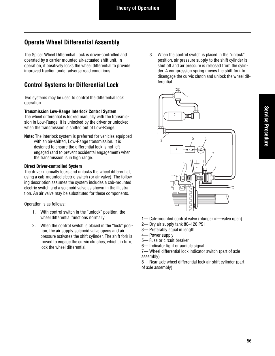 Operate wheel differential assembly, Control systems for differential lock | Spicer Single Drive Axles Service Manual: Single Reduction & Single Reduction with Differential Lock User Manual | Page 59 / 70