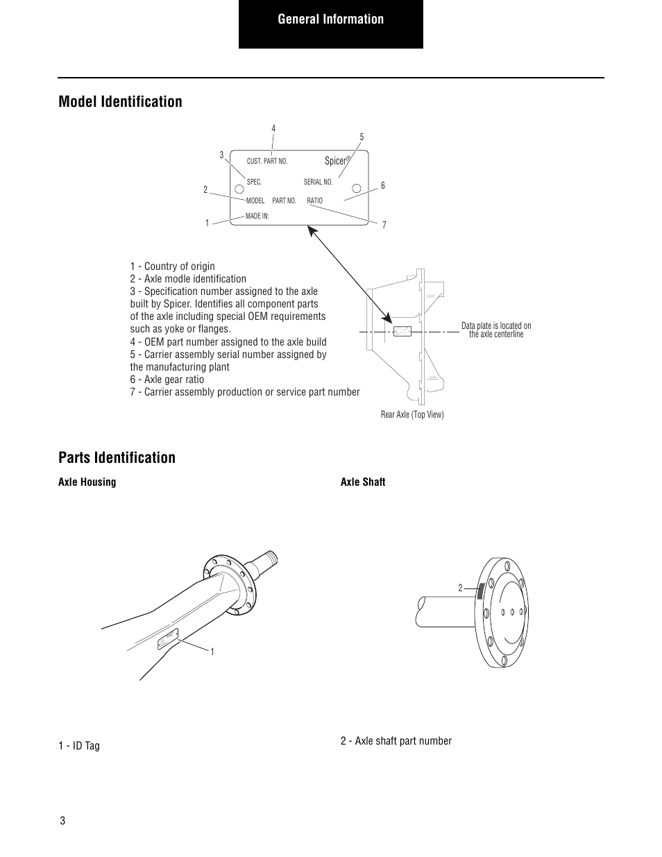 Model identification, Parts identification, Model identification parts identification | General information, Spicer | Spicer Single Drive Axles Service Manual: Single Reduction & Single Reduction with Differential Lock User Manual | Page 6 / 70