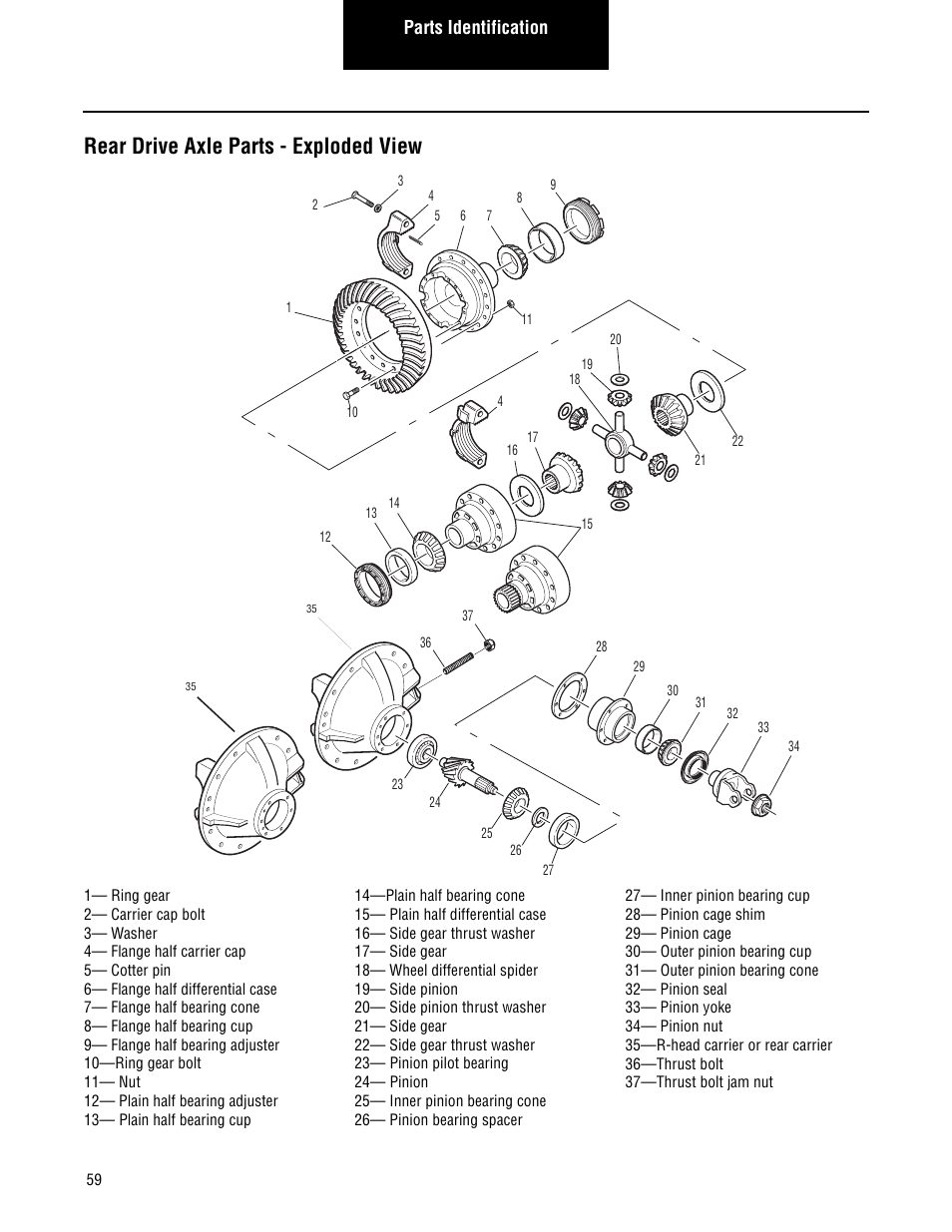 Rear drive axle parts - exploded view, Parts identification | Spicer Single Drive Axles Service Manual: Single Reduction & Single Reduction with Differential Lock User Manual | Page 62 / 70