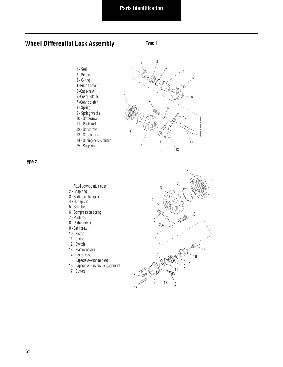 Wheel differential lock assembly, Parts identification | Spicer Single Drive Axles Service Manual: Single Reduction & Single Reduction with Differential Lock User Manual | Page 64 / 70