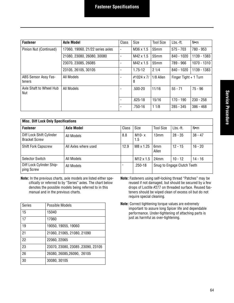 Spicer Single Drive Axles Service Manual: Single Reduction & Single Reduction with Differential Lock User Manual | Page 67 / 70