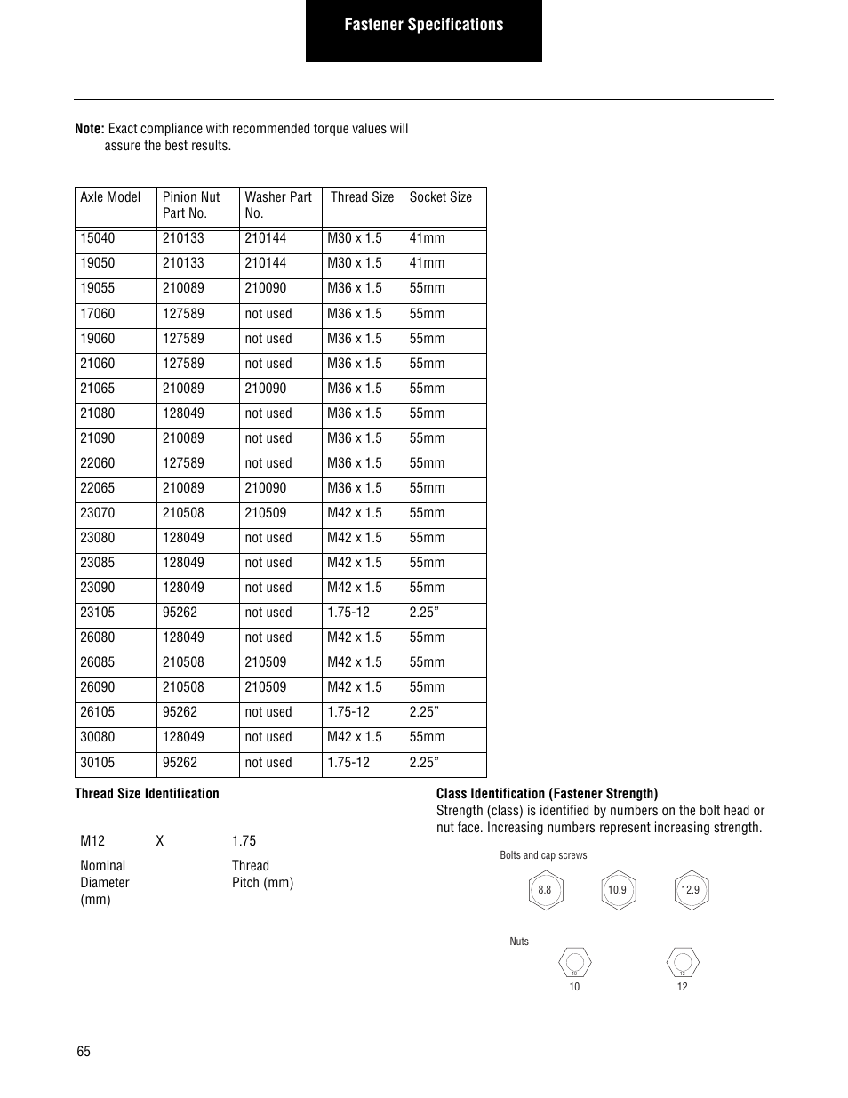 Spicer Single Drive Axles Service Manual: Single Reduction & Single Reduction with Differential Lock User Manual | Page 68 / 70